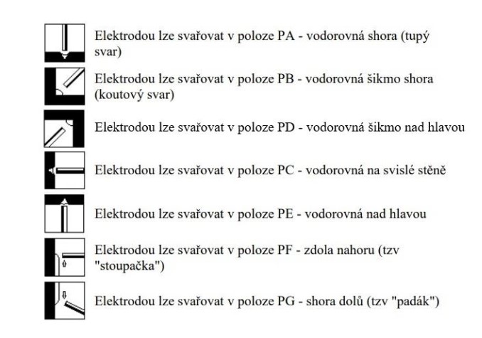 Snímek obrazovky 2025-01-09 103241
